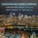 Vancouver apartment buildings amid declining rent prices and rising housing supply