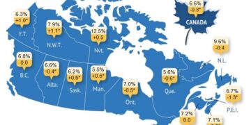 Construction workers at a Canadian job site amid rising employment numbers