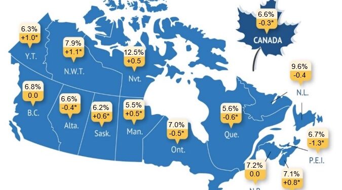 Construction workers at a Canadian job site amid rising employment numbers